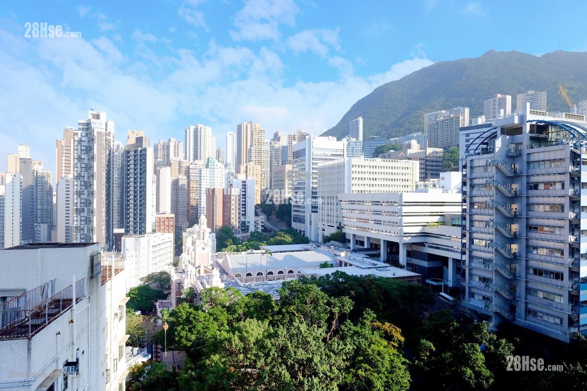 景觀: 寓成峰 租盤 2 房 , 1 浴室 475 平方呎