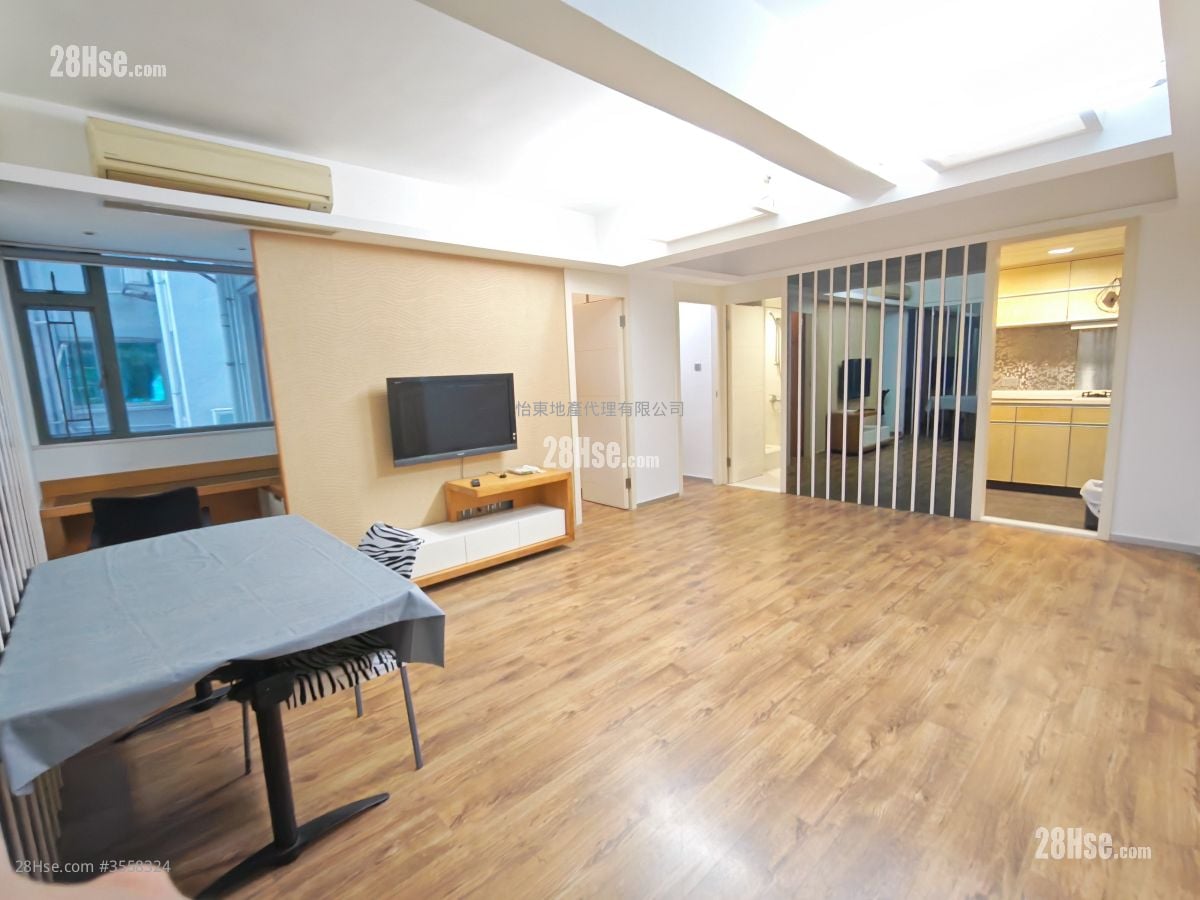 Fairview Mansion Rental 2 Bedrooms , 1 Bathroom 604 ft²