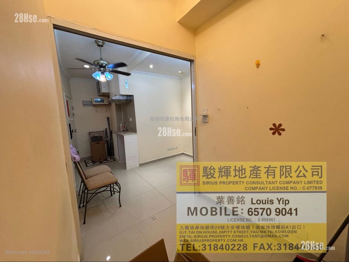 Mongkok Building Rental 2 Bedrooms , 1 Bathroom 250 ft²