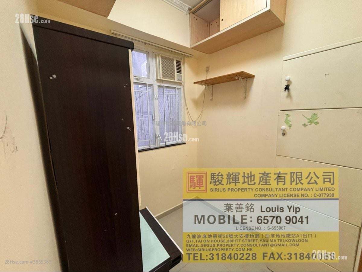 Mongkok Building Rental 2 Bedrooms , 1 Bathroom 250 ft²