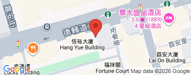 Des Voeux W Residence Unit B,Mid Floor(5-17|33/F), Middle Floor Address