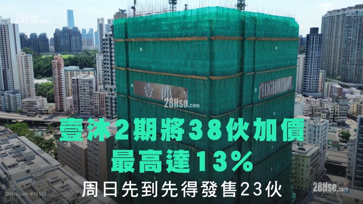 壹沐2期將38伙加價	最高達13%｜周日先到先得發售23伙