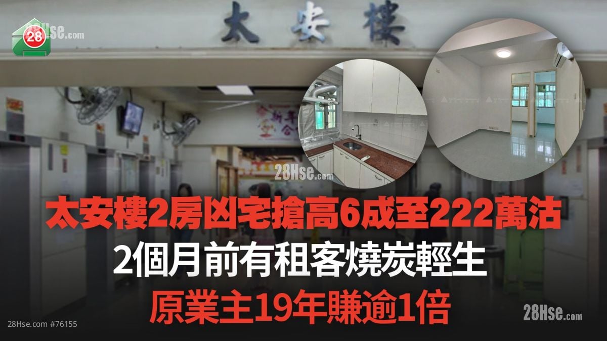 太安楼2房凶宅抢高6成至222万沽 2个月前有租客烧炭轻生 原业主19年赚逾1倍