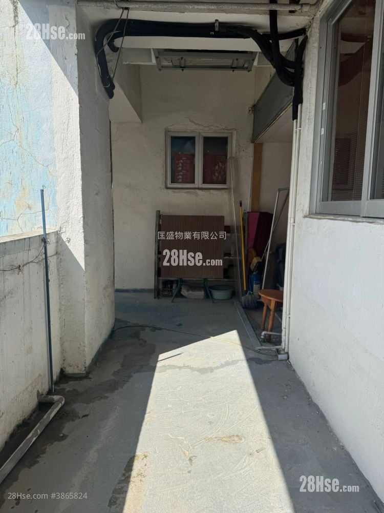 Wah Fat Industrial Building Rental