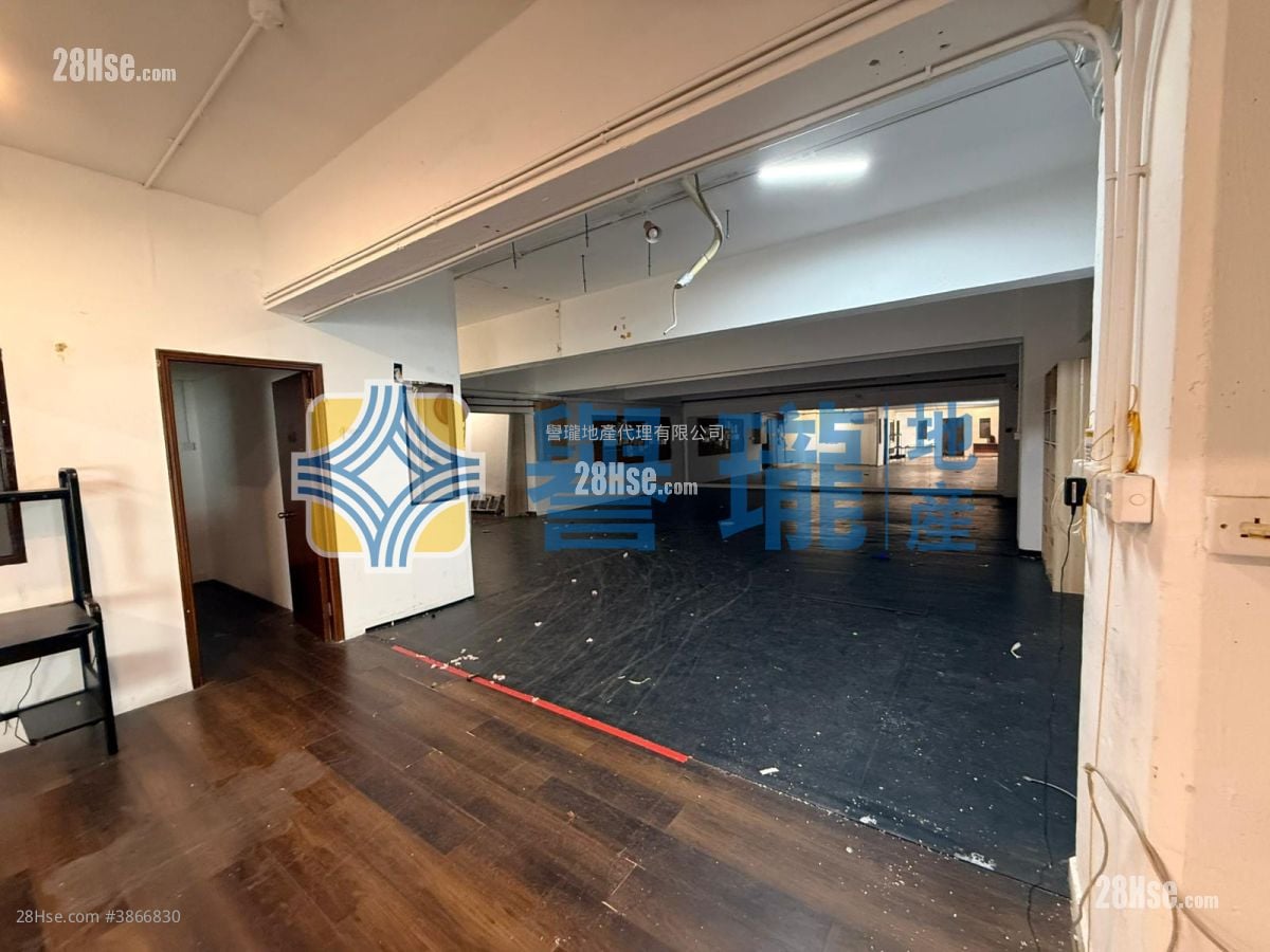 Shui Wing Industrial Building Rental