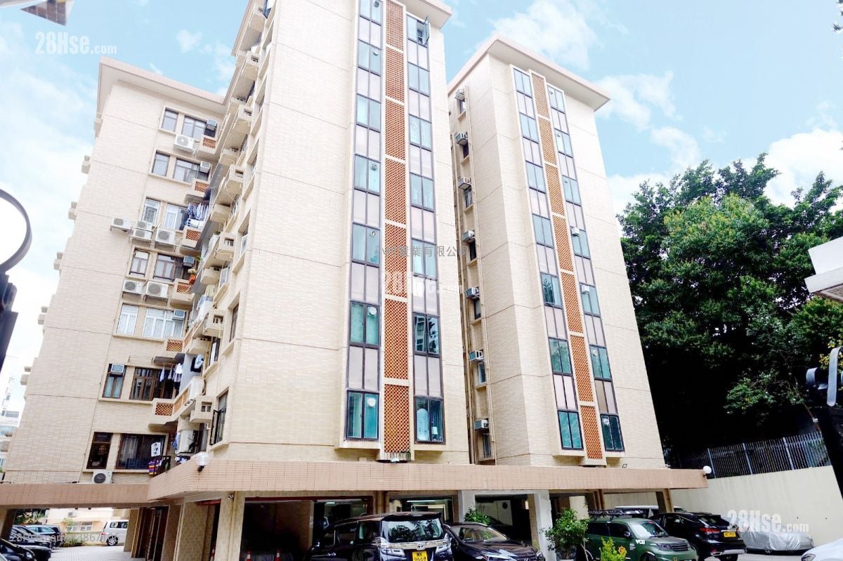 building outlook: Carlton Court Rental 3 Bedrooms , 2 Bathrooms 716 ft²