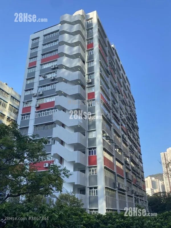 Chiap Luen Industrial Building Rental