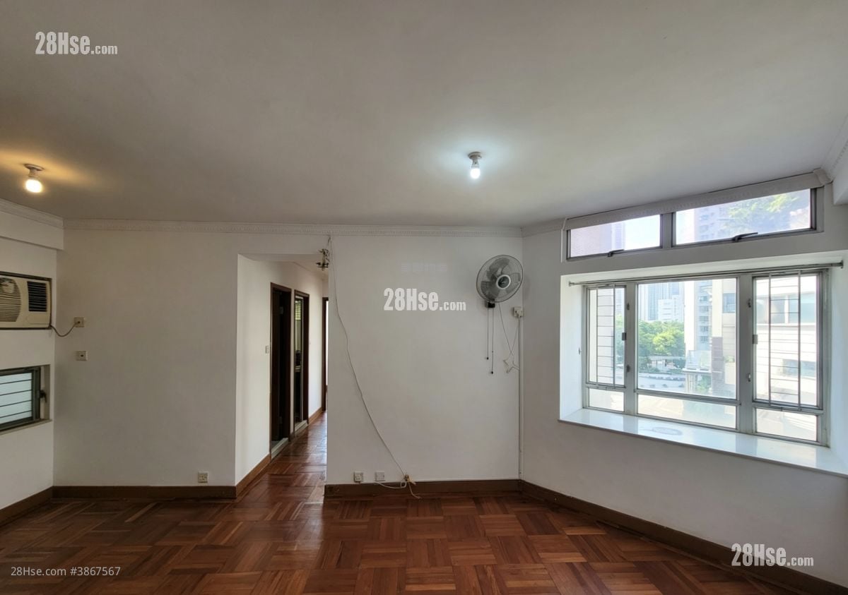 Kingswood Villas Sell 3 Bedrooms 548 ft²
