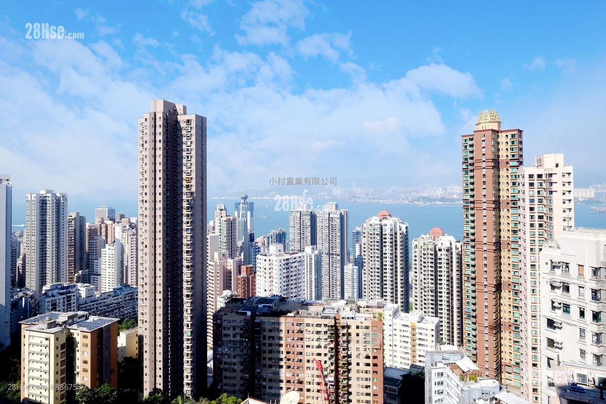 View: Fairmont Gardens Rental 4 Bedrooms , 2 Bathrooms 2,539 ft²