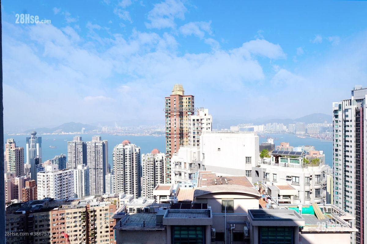 View: Fairmont Gardens Rental 4 Bedrooms , 2 Bathrooms 2,539 ft²