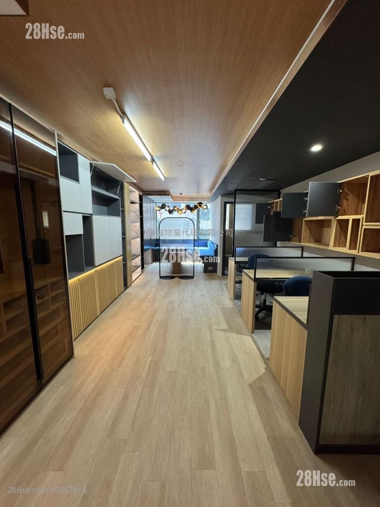 Gr8 Inno-Tech Centre Rental 600 ft²
