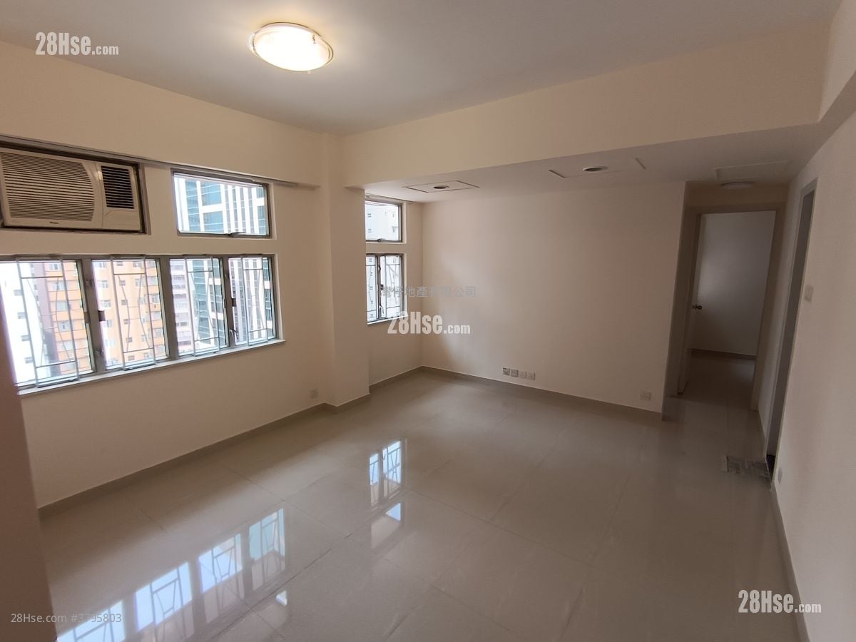 Man On House Rental 2 Bedrooms , 1 Bathroom 457 ft²
