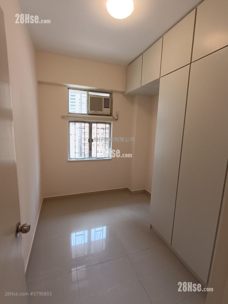 Man On House Rental 2 Bedrooms , 1 Bathroom 457 ft²