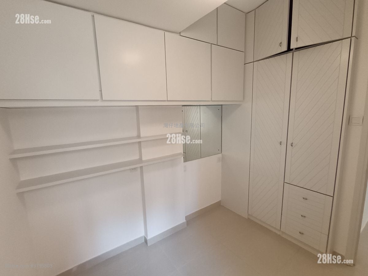 Man On House Rental 2 Bedrooms , 1 Bathroom 457 ft²