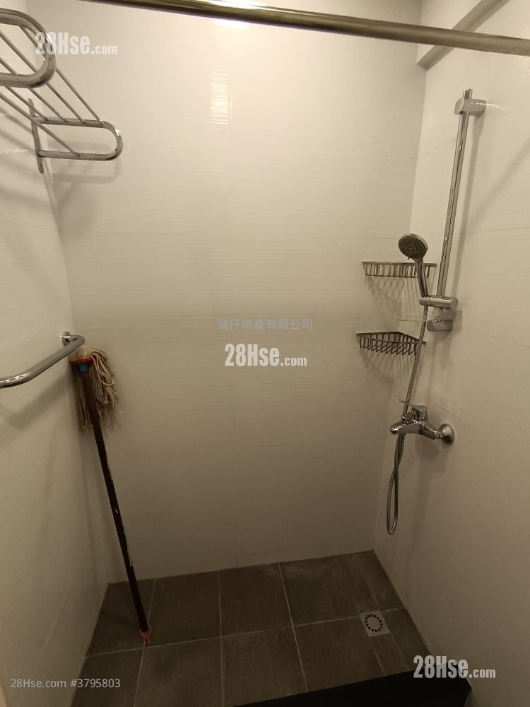 Man On House Rental 2 Bedrooms , 1 Bathroom 457 ft²