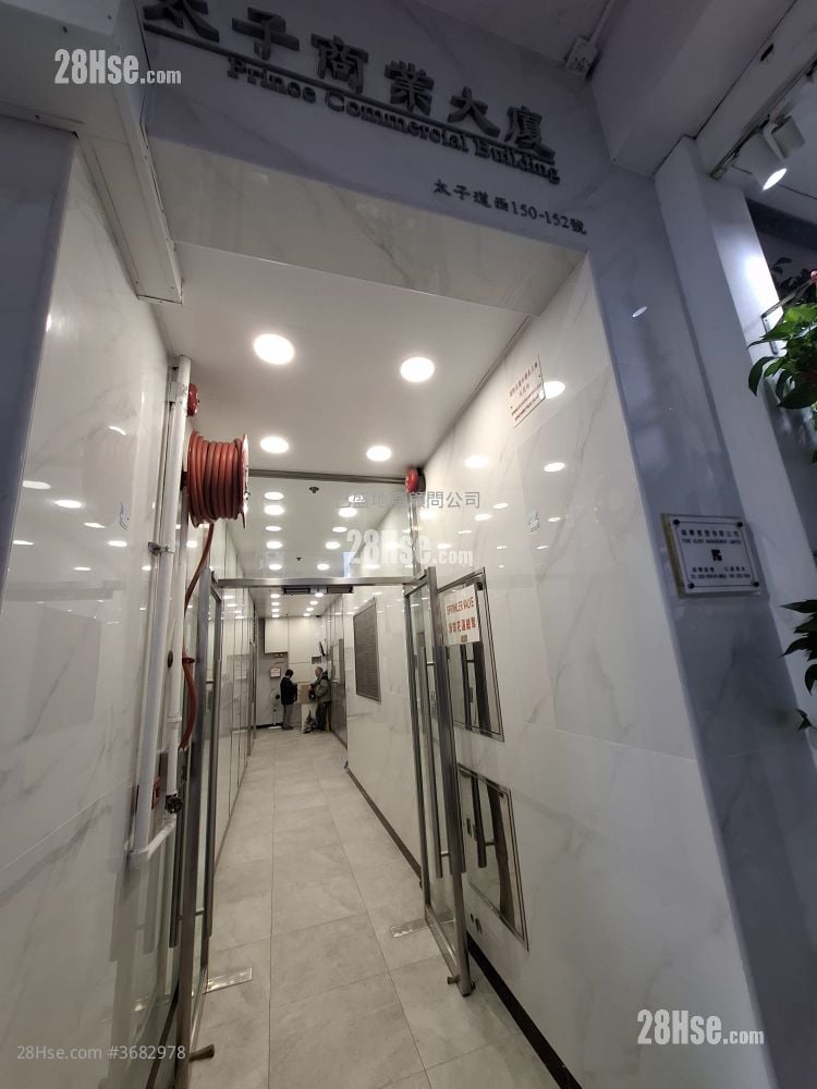 Princeedward Commercial Building  Rental Studio