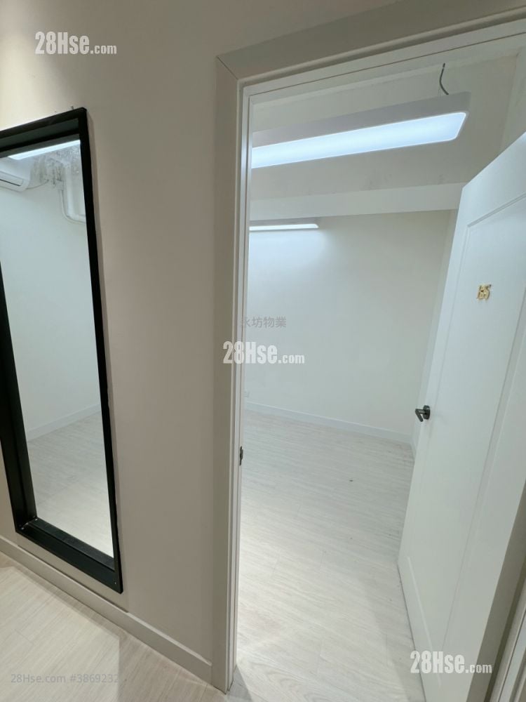 Hong Kong Industrial Centre Rental