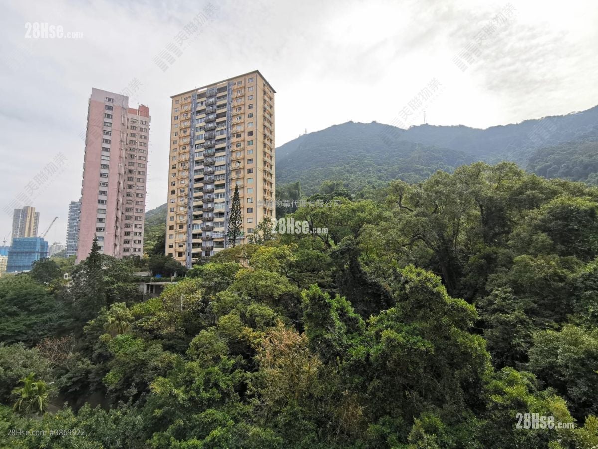 Hatton Place Sell 3 Bedrooms , 2 Bathrooms 1,177 ft²