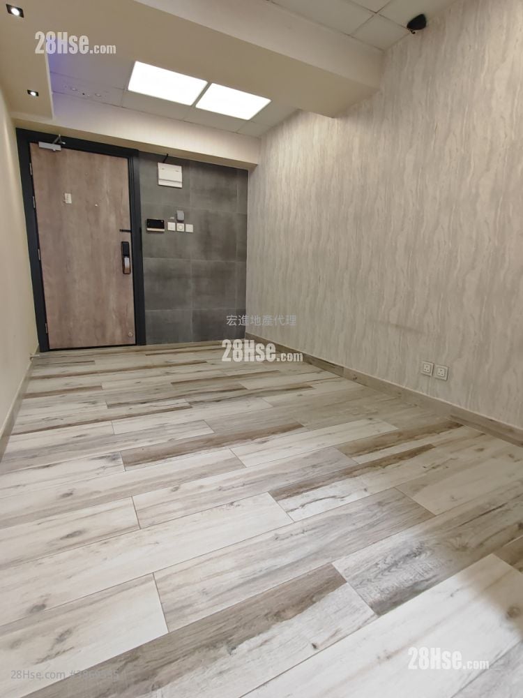 Unify Commercial Industrial Building Rental 145 ft²