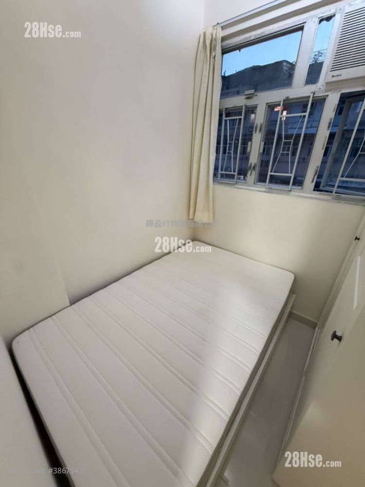 Yick Fat Building Rental 2 Bedrooms , 1 Bathroom 330 ft²