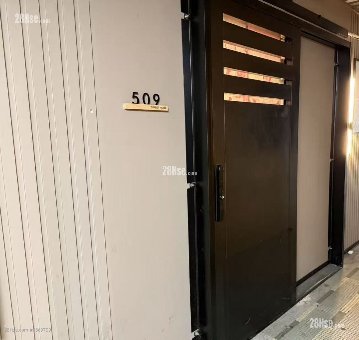 Sincere House Sell 684 ft²