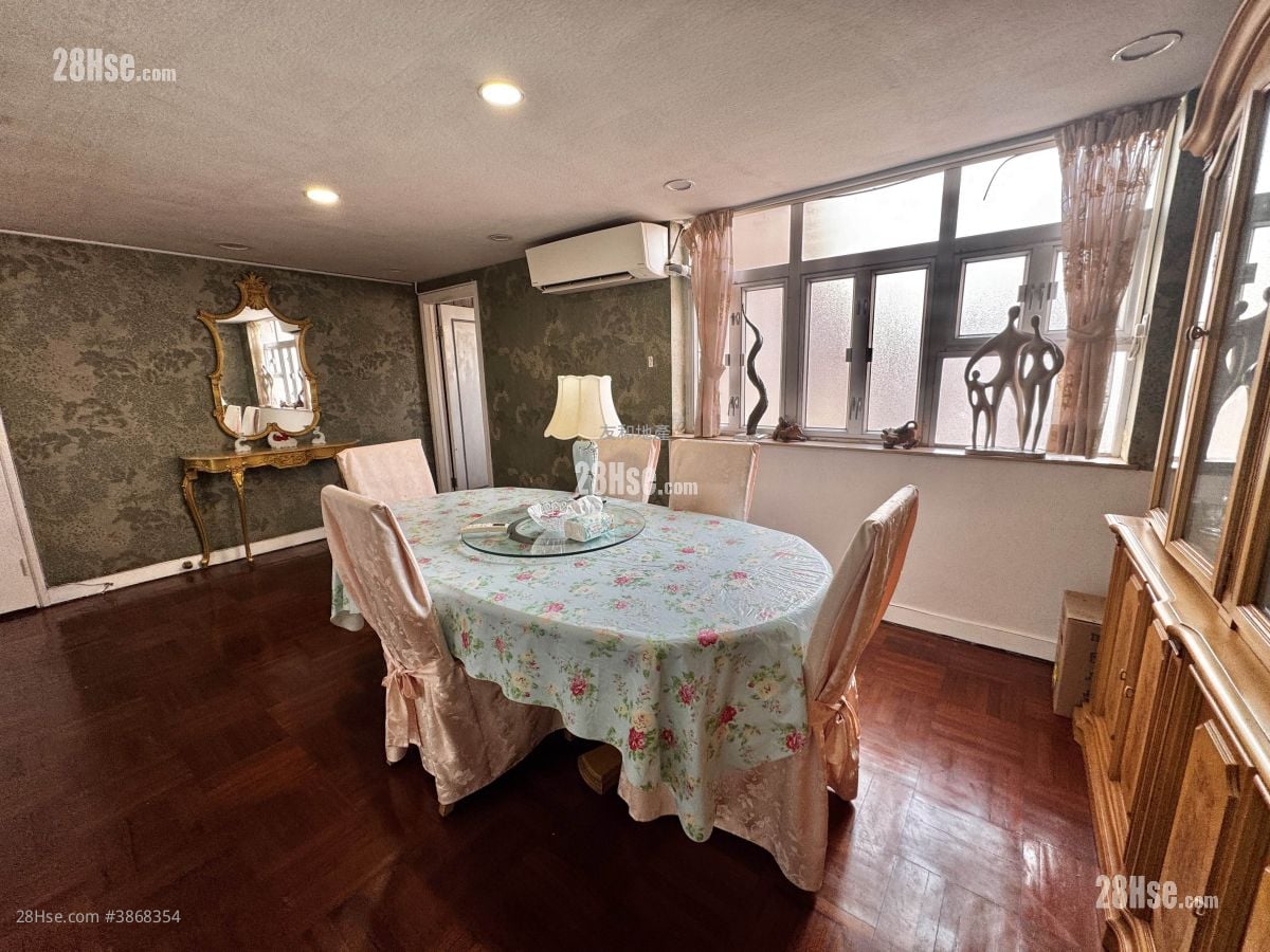 Nos.1-3 Perth Street Sell 3 Bedrooms , 2 Bathrooms 1,270 ft²