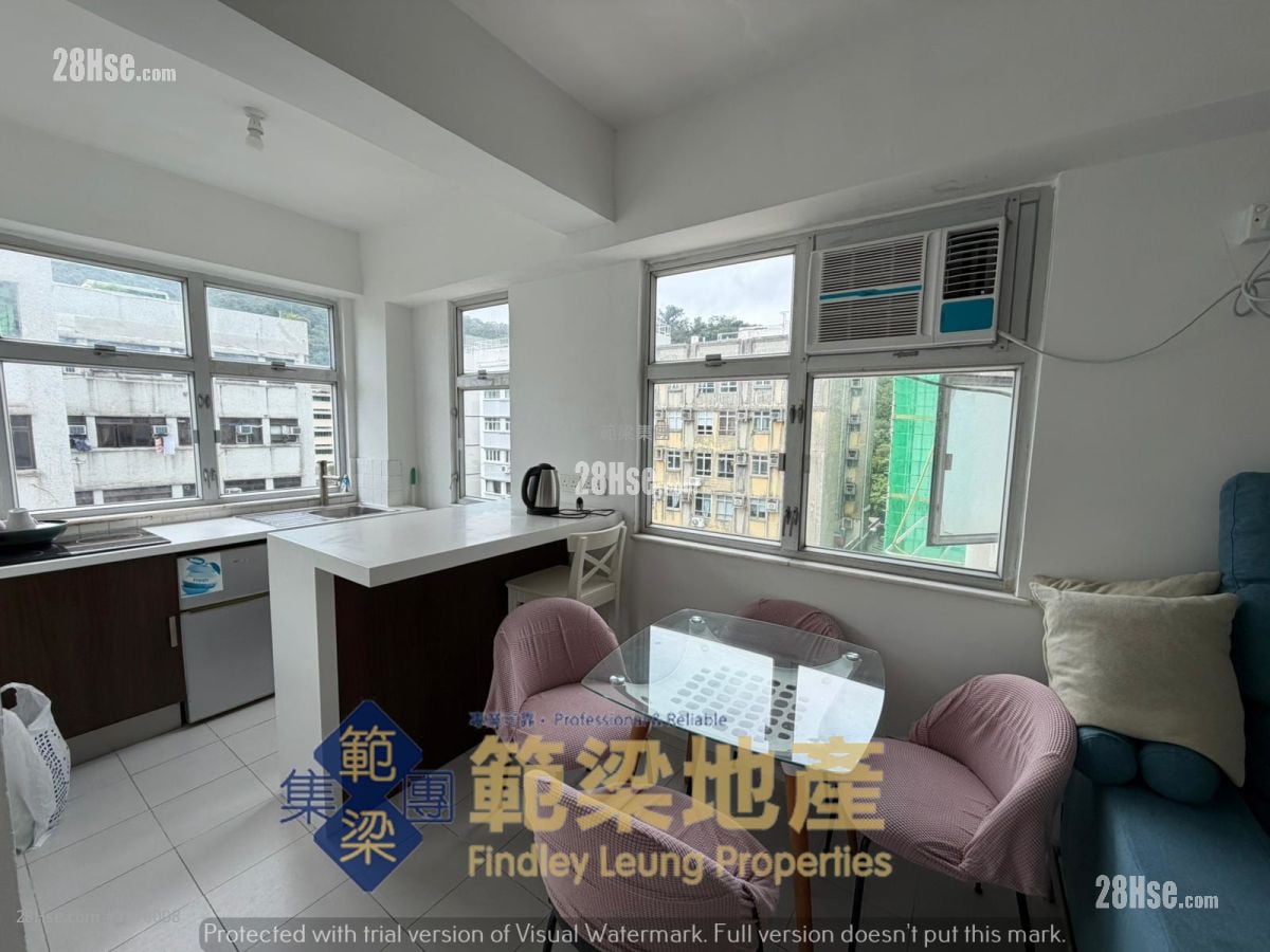 Sea View Building Rental 2 Bedrooms , 1 Bathroom 392 ft²