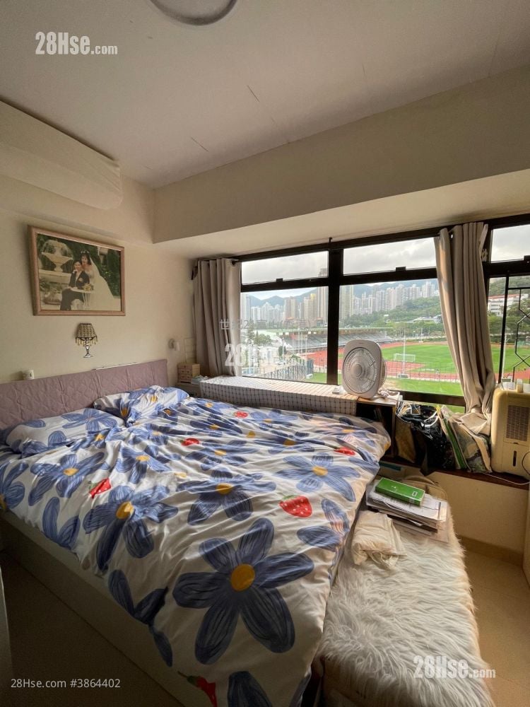 Bay View Garden #3864402 For Sale Property Detail Page - Повеќе