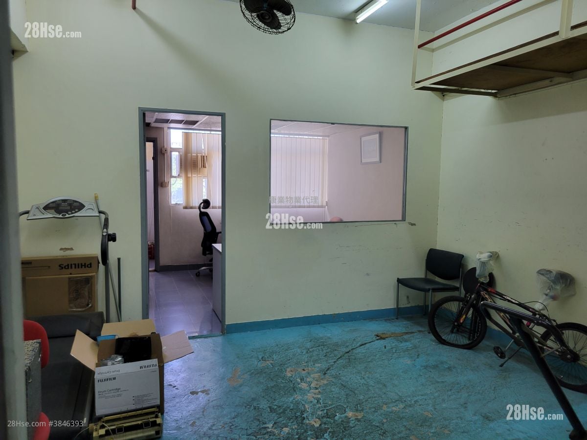 Haribest Industrial Building Sell