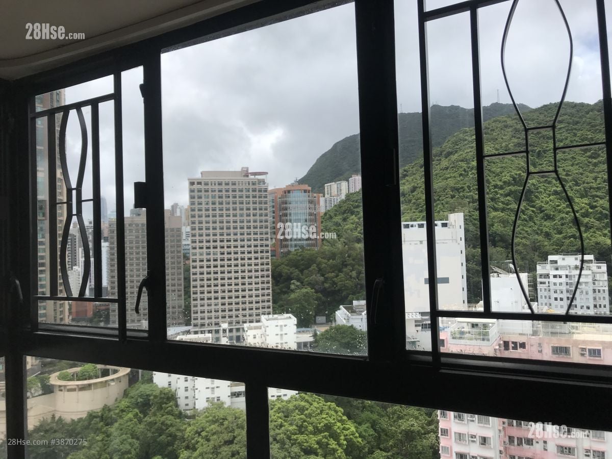 Kennedy Town Centre Rental 3 Bedrooms , 2 Bathrooms 615 ft²
