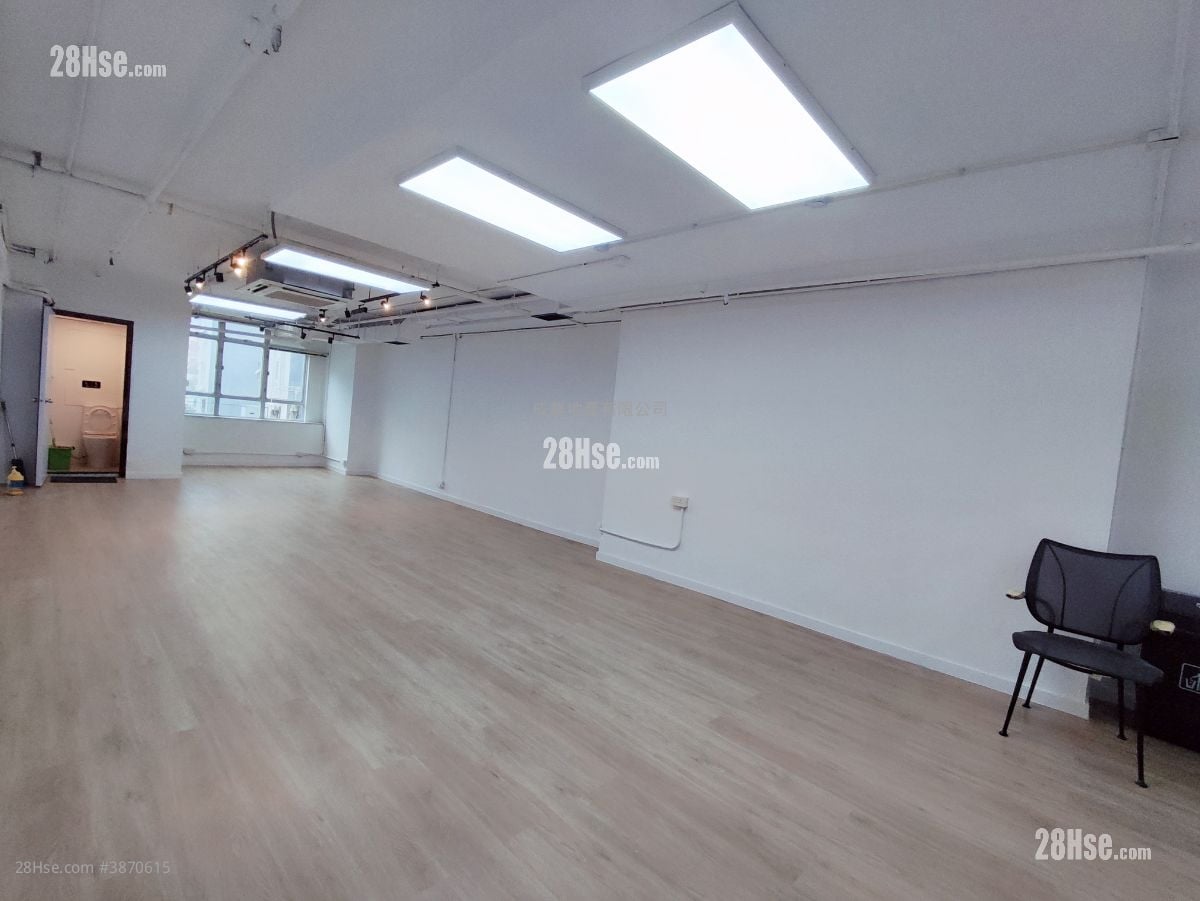 Max Trade Centre Rental