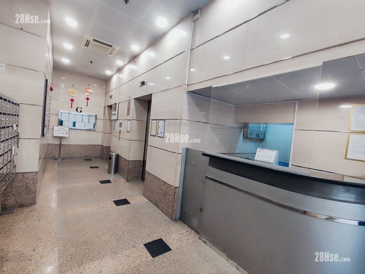 Max Trade Centre Rental