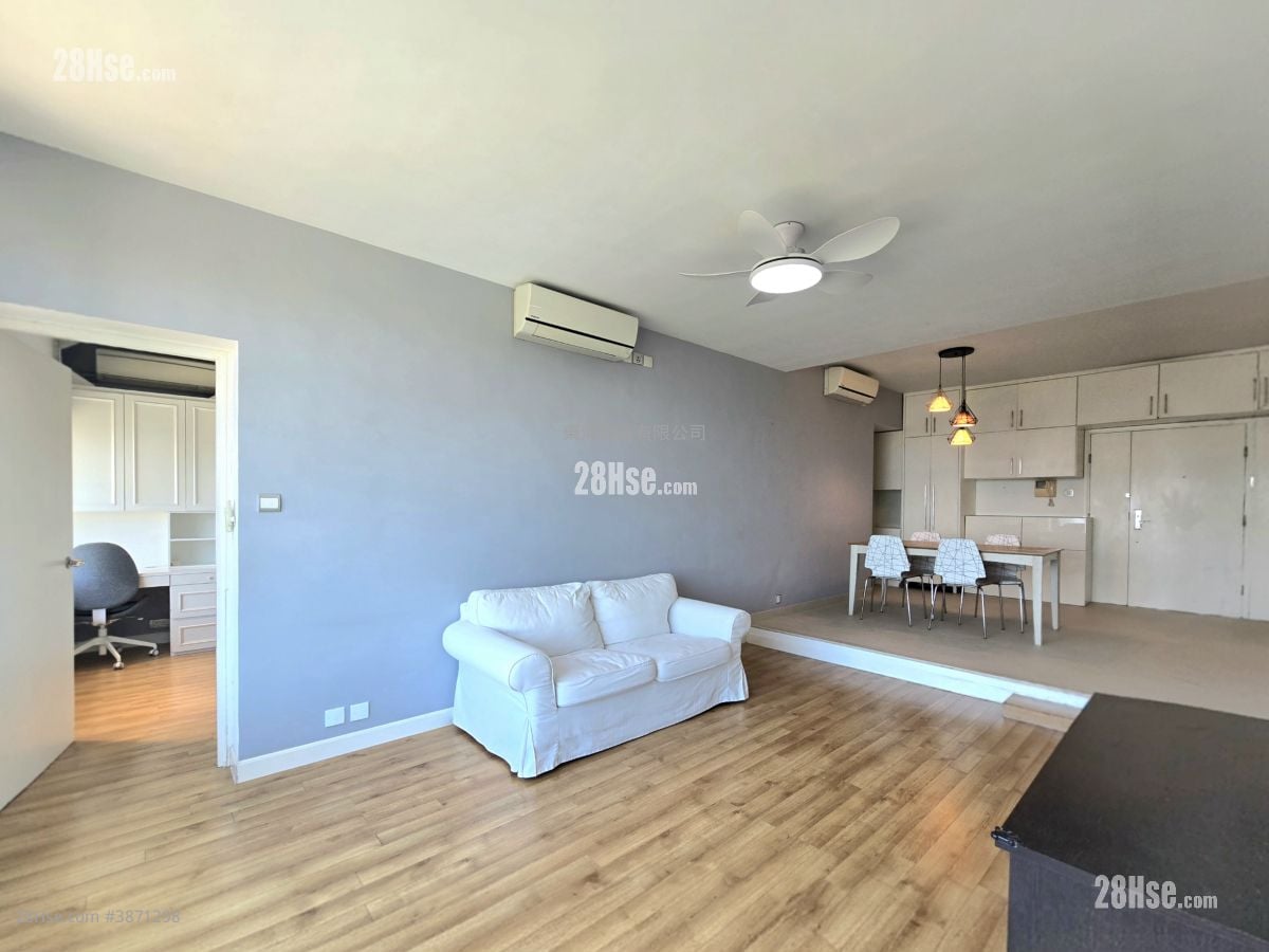 Coastal Skyline Rental 3 Bedrooms , 2 Bathrooms 911 ft²