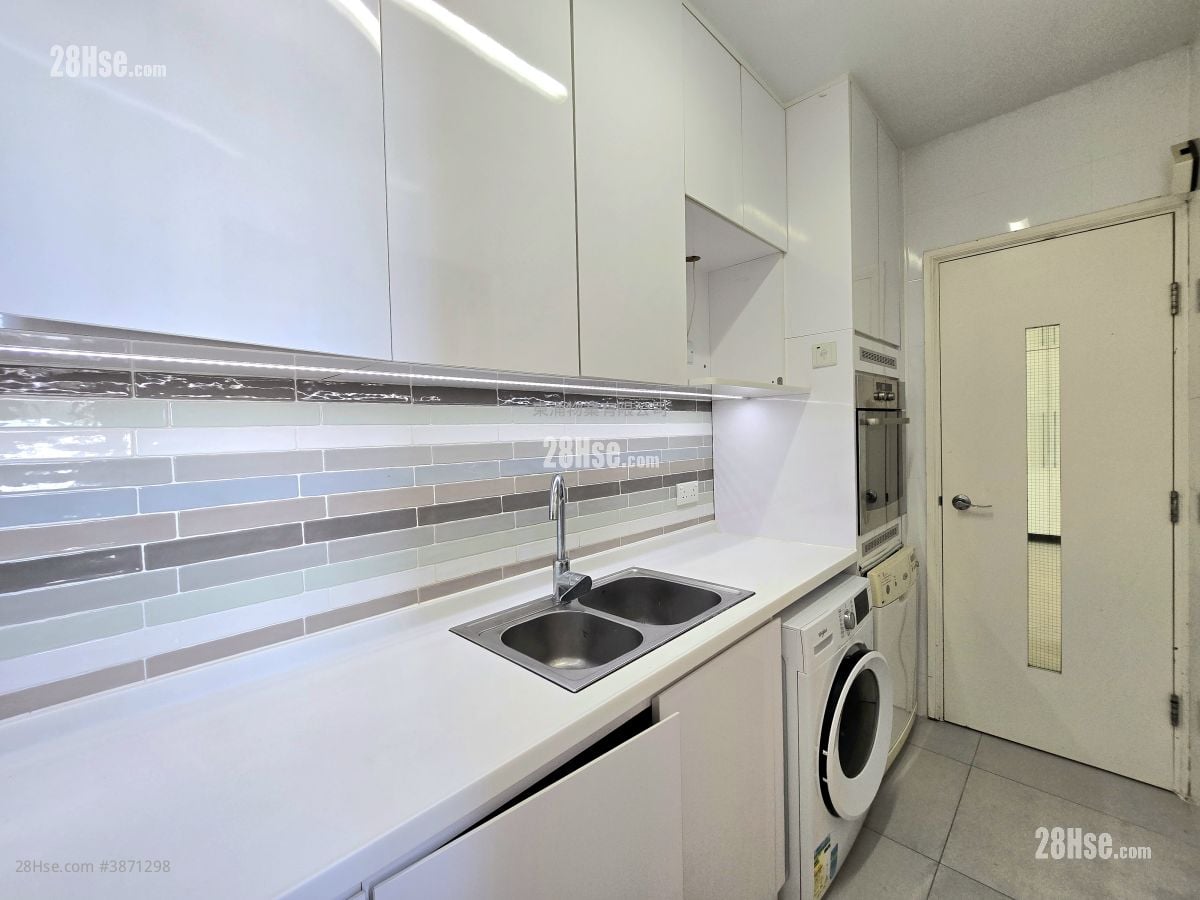 Coastal Skyline Rental 3 Bedrooms , 2 Bathrooms 911 ft²