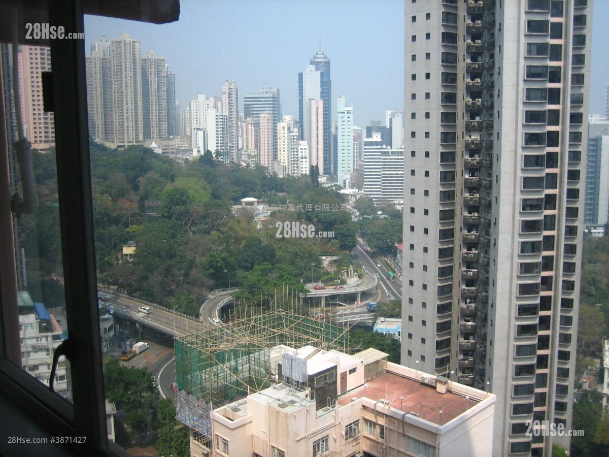 Wealthy Heights Rental 3 Bedrooms , 2 Bathrooms 1,392 ft²
