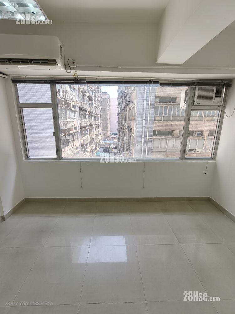 Manning Industrial Building Rental 282 ft²