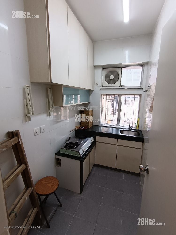 Man On House Rental 2 Bedrooms , 1 Bathroom