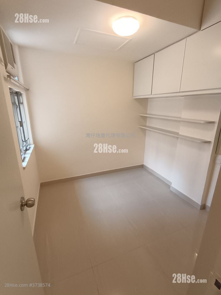 Man On House Rental 2 Bedrooms , 1 Bathroom