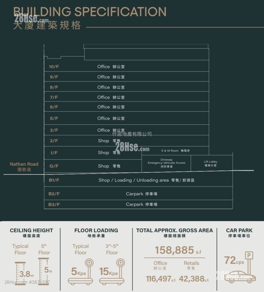 弥敦道352号 租盘