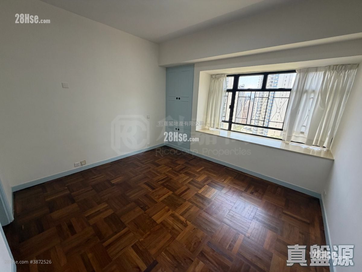 Cavendish Heights Sell 3 Bedrooms , 3 Bathrooms 1,439 ft²