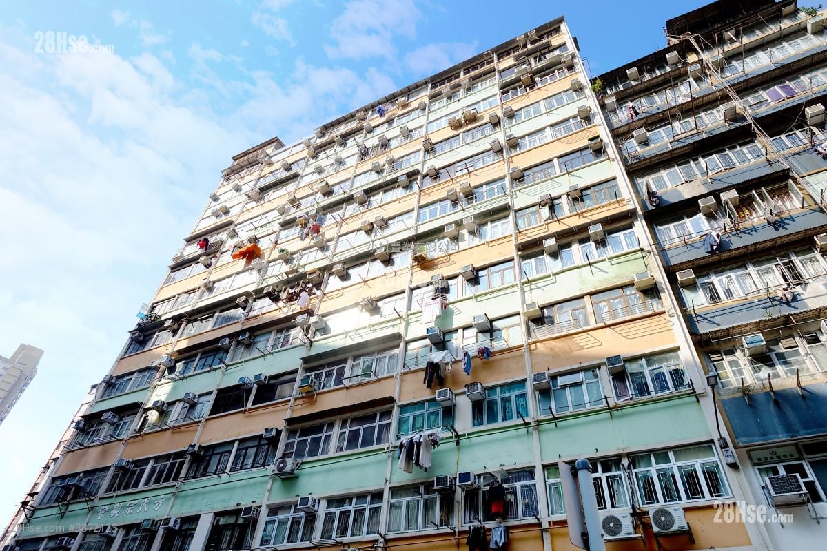 building outlook: Ka Wui Building Sell 2 Bedrooms , 1 Bathroom 417 ft²
