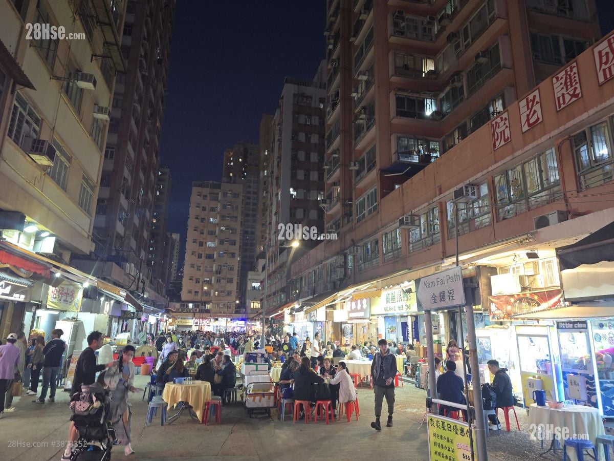 Ho Wang Building Rental