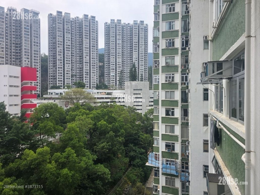 Nan Fung Sun Chuen Rental 391 ft²