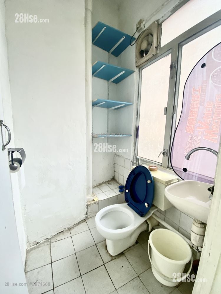 Kwun Tong Industrial Centre Rental