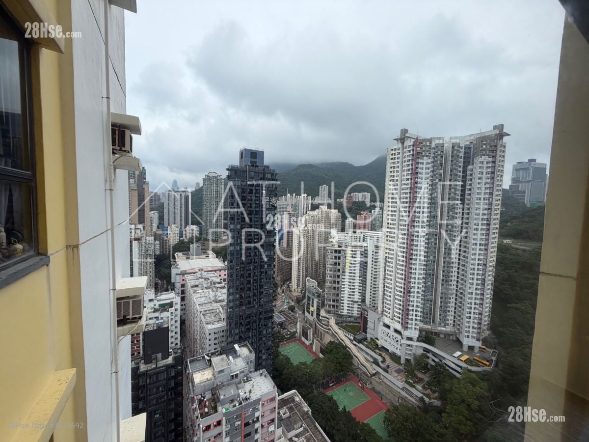 Centenary Mansion Rental 2 Bedrooms , 1 Bathroom 397 ft²
