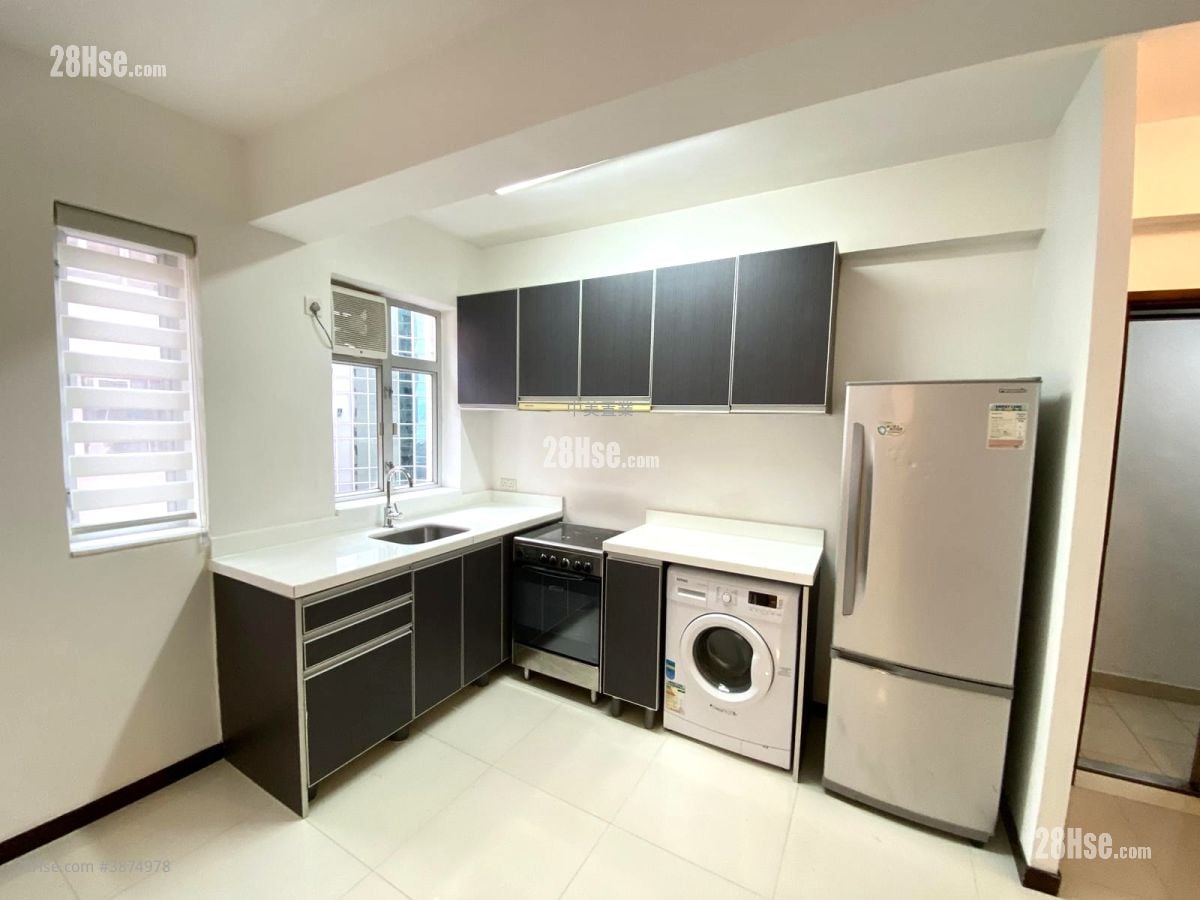Malahon Apartments Rental 2 Bedrooms , 1 Bathroom 400 ft²