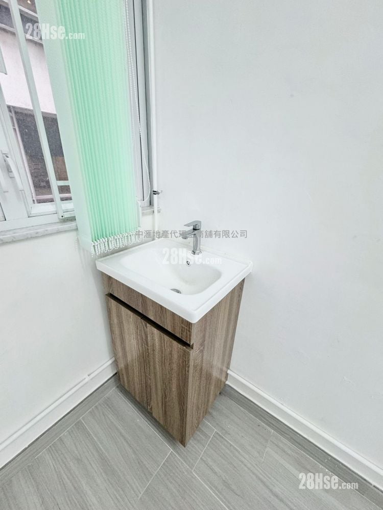 Hong Kong Industrial Centre Rental