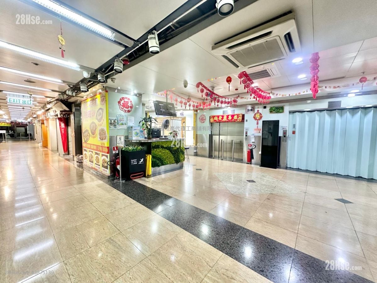 Hong Kong Industrial Centre Rental
