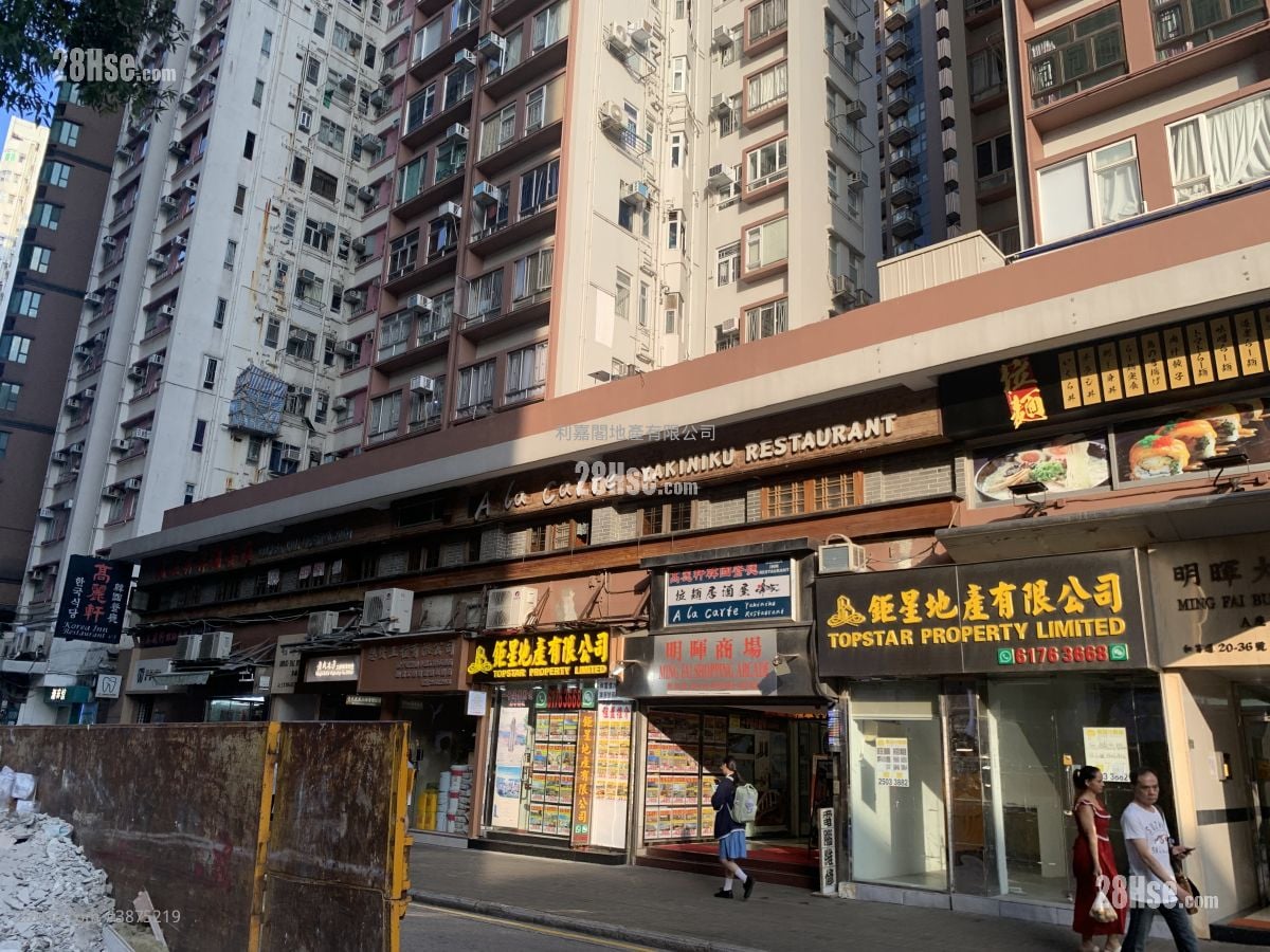 Ming Fai Building Sell