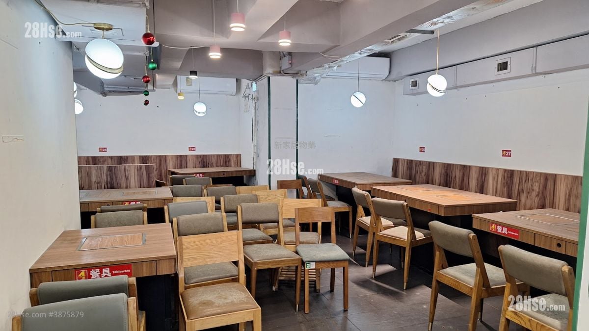 33-35A Tung Choi Street  Rental